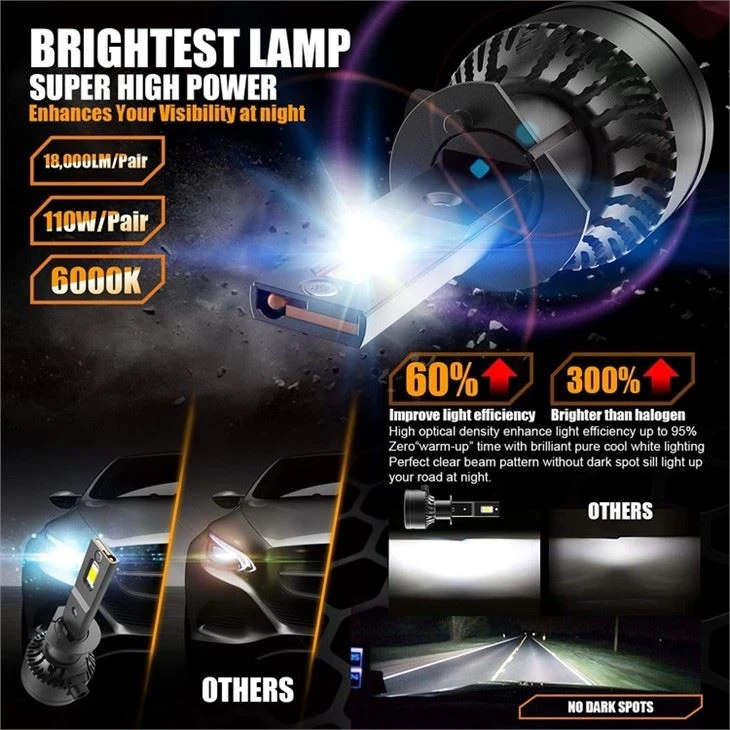 h1 headlight bulb 3 h1 headlight bulb 3